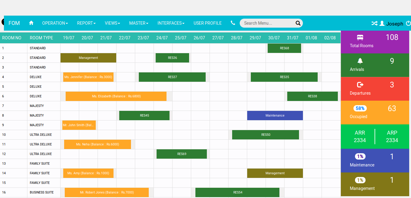 Cheerze Connect Indian Comprehensive Cloud Based Hotel